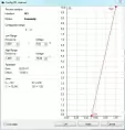 Interface process industrielle