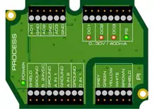 Interface process industrielle