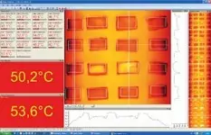 Pl 640i G7 Optris - Caméras IR pour l'industrie du verre