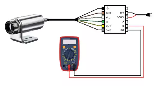Cam&eacute;ra thermique Optris Xi 320 MT